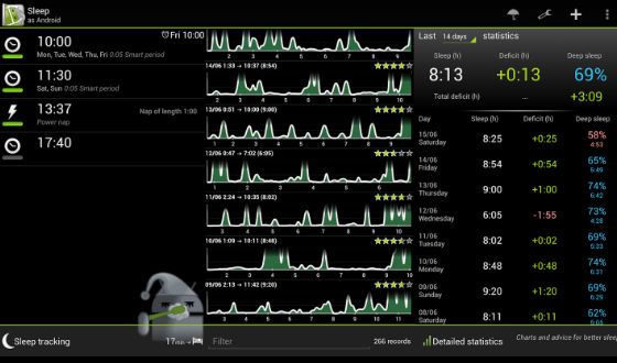 Функционал приложения Sleep as Android вас приятно удивит Функционал приложения Sleep as Android вас приятно удивит