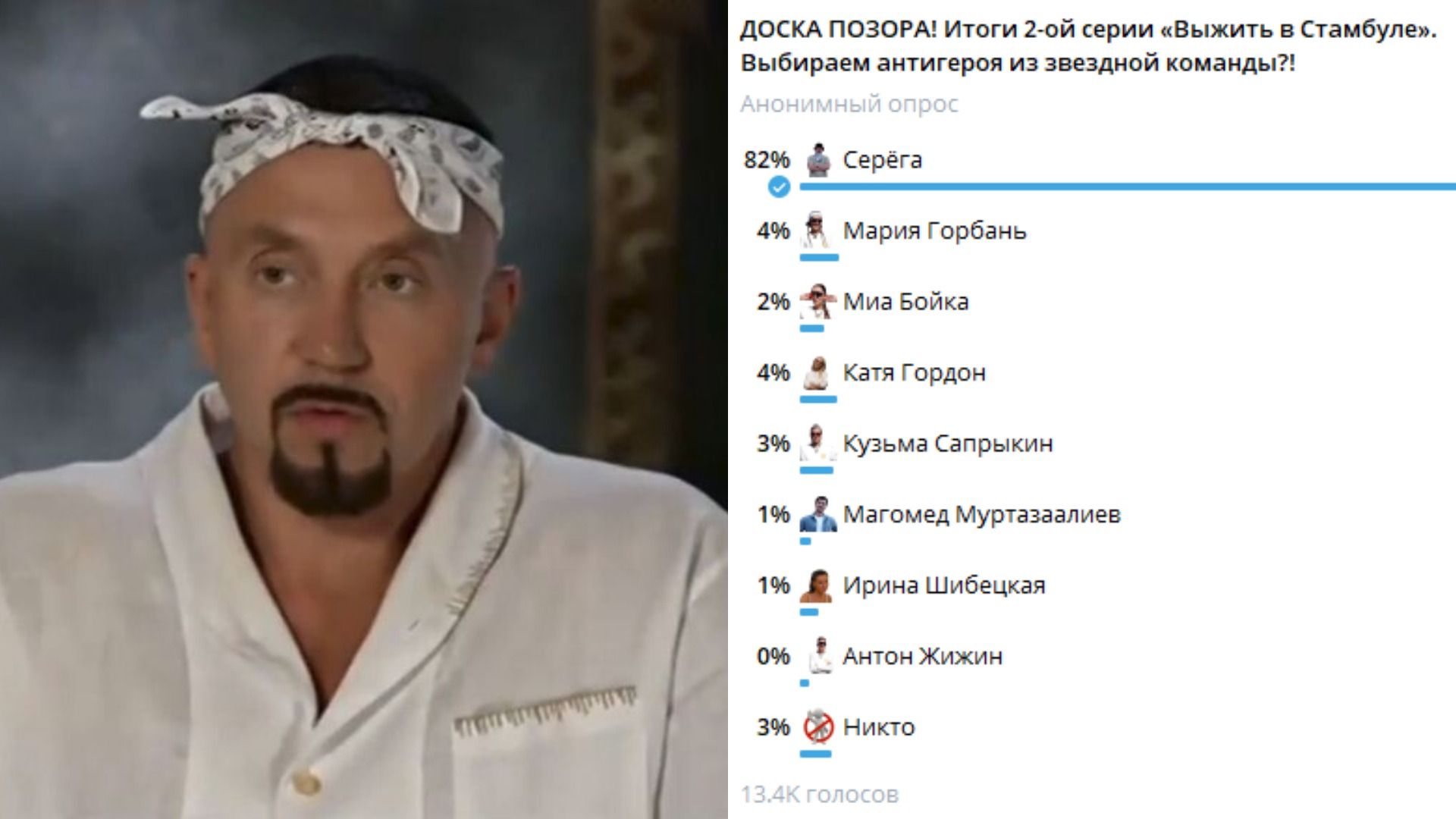 Мужчина в бандане и белой рубашке