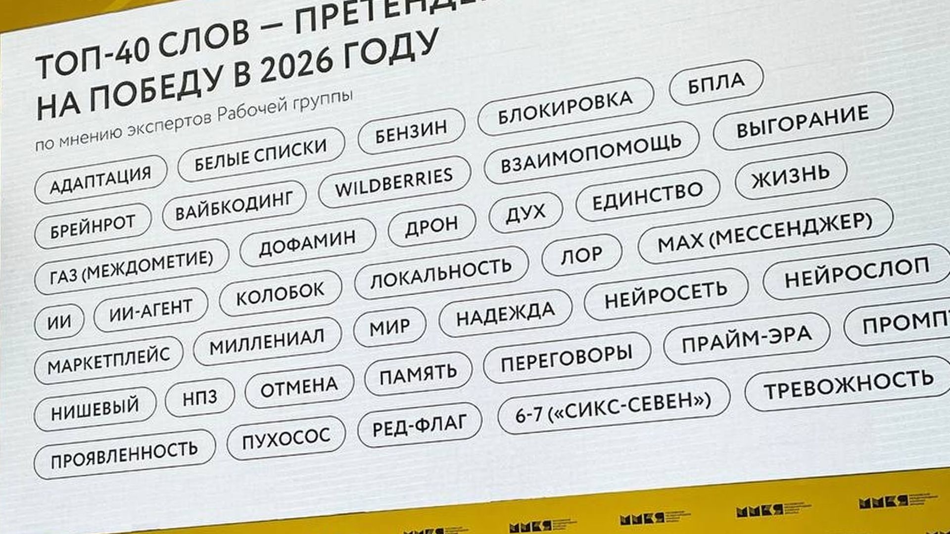 Полный список претендентов на слово 2026 года
