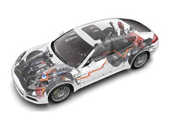 Porsche сделает гибридами все свои модели