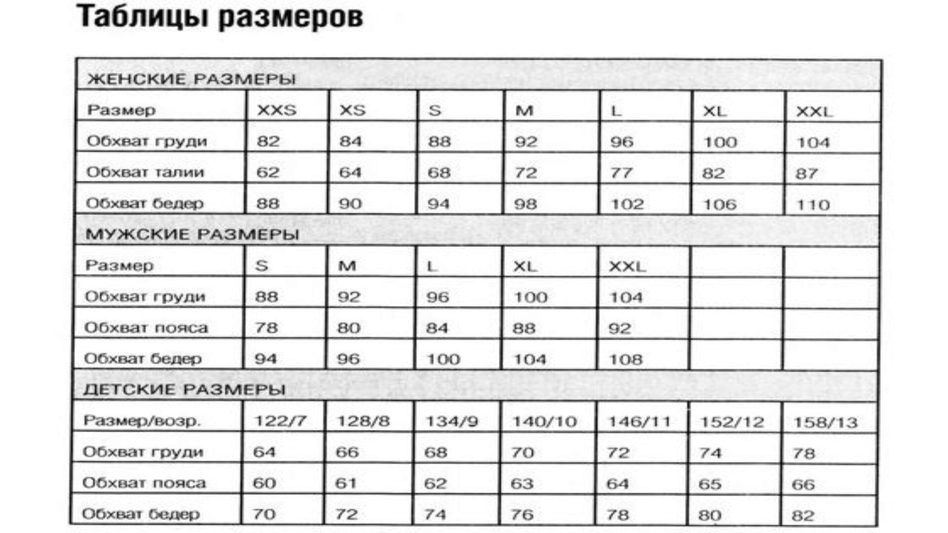 Таблица размеры верхней одежды