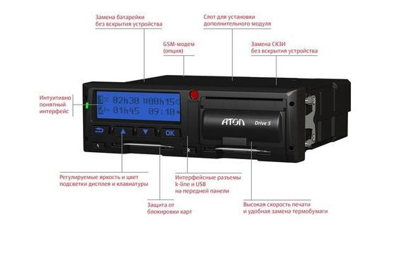 Тахограф АТОЛ Drive 5 с СКЗИ