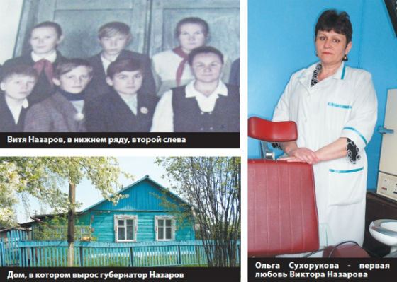 Немного о детстве Виктора Назарова Немного о детстве Виктора Назарова